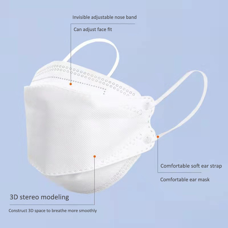 10 أيام التسليم! قناع FFP2 الم - مراجعة Kn95 Respirator Mask وسعره