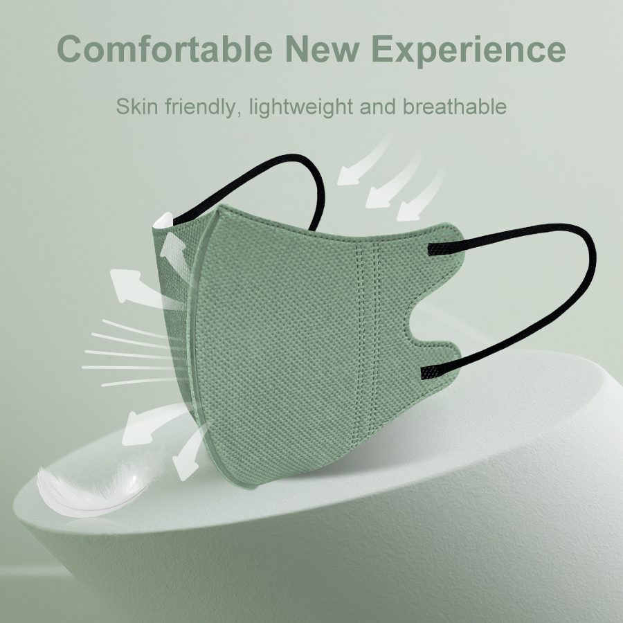 قناع Morandi للكبار من 4 طبقات - مراجعة Anti Pollution Mask وسعره
