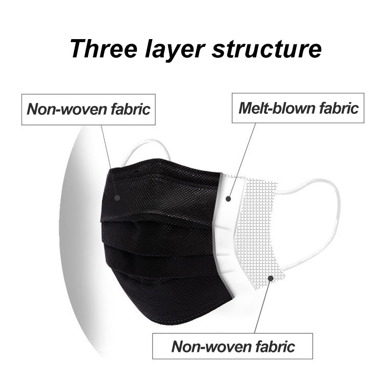 100-400 قطعة من أقنعة الوجه ال - مراجعة Disposable Surgical Mask وسعره